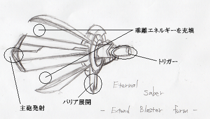 �G�N�X�e���h�E�u���X�^�[�t�H�[��